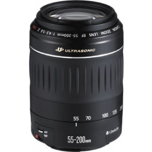 zoom optic