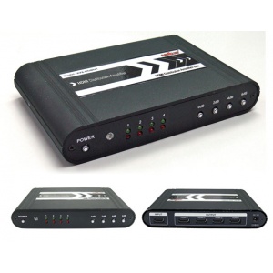 Vand splitter HDMI de la Abtus