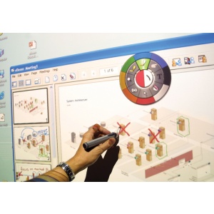 Vand sistem de prezentare interactiva eBeam