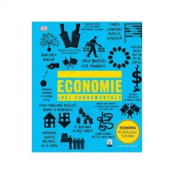 Economie