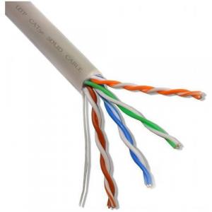 Cablu Ftp Cu Sufa Preturi Rezultate Cablu Ftp Cu Sufa Lista Produse Preturi