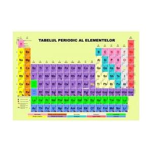 Carti Chimie Preturi Rezultate Chimie Carti Lista Produse Preturi Pret