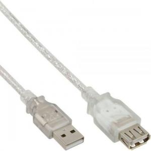 inline Accesoriu pentru imprimanta Tipul A barbat - femeie transparenta la imprimanta / scaner (34610)
