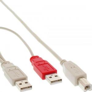 inline Accesoriu pentru imprimanta 2x USB-A na 1x USB-B 1m (34510X)