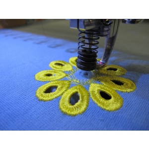 Happy Dispozitiv pentru broderie sparta