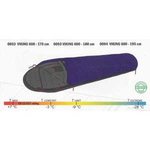 Warmpeace Sac De Dormit De Puf Viking 600 195 Cm 28 0094 Lista