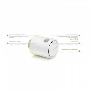 Netatmo Cap Termostatat