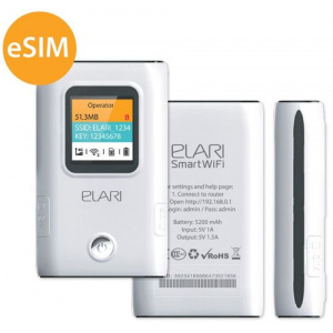 Elari SmartWiFi, 4G eSIM