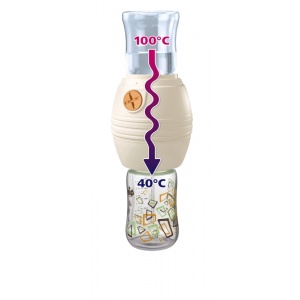 nip Racitor pentru lichide Cool Twister