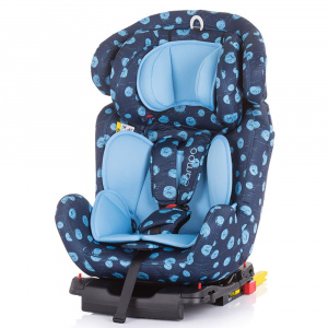 Chipolino Campo dots sky