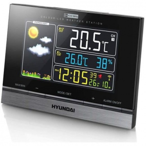 Hyundai Meteo (WS2303)