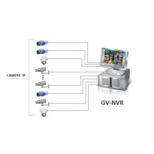 GeoVision GV-NVR/R1