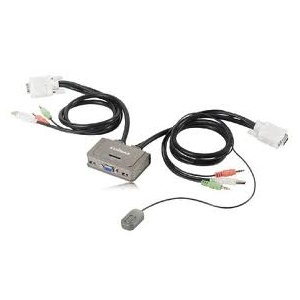 EDIMAX Technology EK-2U2CA