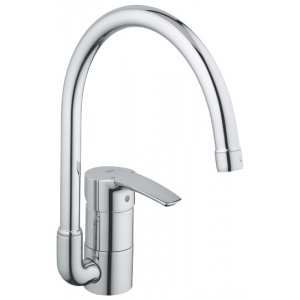 Grohe baterie bucatarie Eurostyle