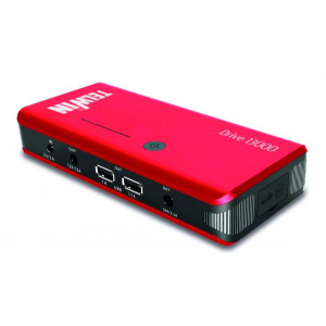 Telwin 829566