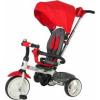 Coccolle Urbio Red