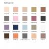 Sisley Fard pentru pleoape PHYTO-OMBRE ECLAT Dune