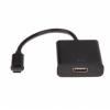 Gembird USB-C to HDMI adapter, black A-CM-HDMIF-01