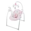 Lionelo Robin Pink