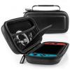 Caseflex Carcasa Calatorie Neagra