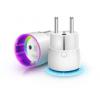 Fibaro Priza cu contor