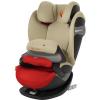 Cybex Pallas S-Fix