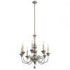Kichler ROSALIE, auriu KL-ROSALIE8