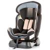 Chipolino Maxtro Praline