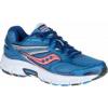 Saucony GRID COHESION 9 Marimea 40