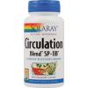 Solaray Circulation Blend 100 cps