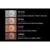 Sisley Fard Pentru Pleoape 4g 3473311865113
