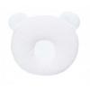 Candide Petit Panda