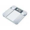 Beurer BG13