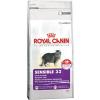 Royal Canin Sensible 33 4kg