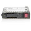 HP 1TB 6G SAS 7.2K rpm SFF (2.5-inch) SC Midline 1yr Warranty Hard Drive (652749-b21)