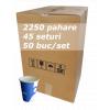 Lavazza Pahar carton 7oz SBP bax 2250buc