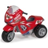 Biemme SUPER GP Red