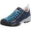 Scarpa INCALTAMINTE MOJITO FRESH