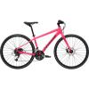 Cannondale Quick 4 Roz 2019