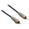 Bandridge Cablu digital coaxial 0.5m
