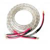 Xindak SoundRight LN-2 2 x 2.5m