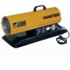 Master Incalzitor MASTER, cu ardere directa B35CED