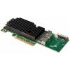 Intel Integrated RAID Module RMS25CB040