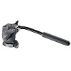 Manfrotto 700RC2