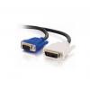 Sinox Connectech DVI-I (T) la HD15VGA (T), 1.5m, Black, CTC4452