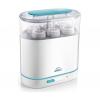 Philips Avent SCF284/03