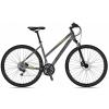 Sprint Sintero Plus Lady 28
