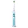 Philips HealthyWhite Duo HX6732/37