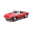 Bluw Street Classic Alfa Romeo Spider - 1:32