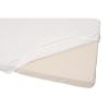 Candide Protectie Saltea Impermeabila 70 X 140 cm